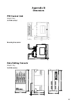 Preview for 64 page of Omron SYSMAC C200H-PID0 Series Operation Manual