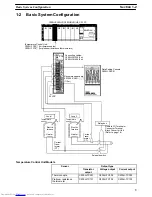 Preview for 14 page of Omron SYSMAC C200H-TC Operation Manual