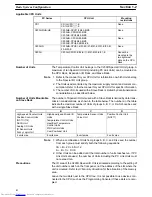 Preview for 15 page of Omron SYSMAC C200H-TC Operation Manual