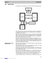 Preview for 33 page of Omron SYSMAC C200H-TC Operation Manual