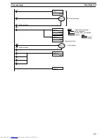 Предварительный просмотр 56 страницы Omron SYSMAC C200H-TC Operation Manual