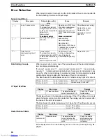 Предварительный просмотр 70 страницы Omron SYSMAC C200H-TC Operation Manual