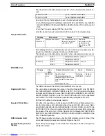 Preview for 71 page of Omron SYSMAC C200H-TC Operation Manual