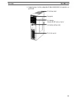 Preview for 45 page of Omron SYSMAC C200H Installation Manual