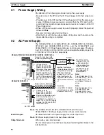 Preview for 60 page of Omron SYSMAC C200H Installation Manual