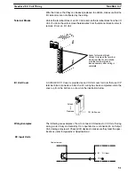 Preview for 65 page of Omron SYSMAC C200H Installation Manual