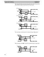 Preview for 66 page of Omron SYSMAC C200H Installation Manual