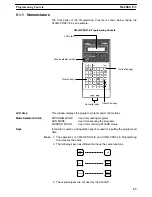 Preview for 77 page of Omron SYSMAC C200H Installation Manual