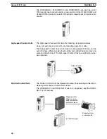 Preview for 82 page of Omron SYSMAC C200H Installation Manual