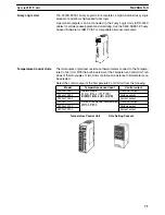 Preview for 85 page of Omron SYSMAC C200H Installation Manual