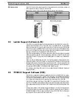 Preview for 87 page of Omron SYSMAC C200H Installation Manual