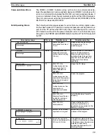 Preview for 93 page of Omron SYSMAC C200H Installation Manual