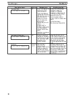 Preview for 94 page of Omron SYSMAC C200H Installation Manual