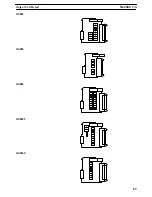 Preview for 103 page of Omron SYSMAC C200H Installation Manual