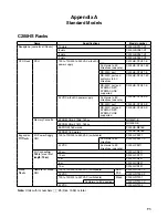 Preview for 107 page of Omron SYSMAC C200H Installation Manual