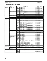 Preview for 108 page of Omron SYSMAC C200H Installation Manual