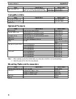 Preview for 112 page of Omron SYSMAC C200H Installation Manual