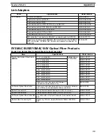 Preview for 113 page of Omron SYSMAC C200H Installation Manual