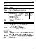 Preview for 119 page of Omron SYSMAC C200H Installation Manual