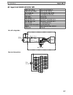 Preview for 121 page of Omron SYSMAC C200H Installation Manual