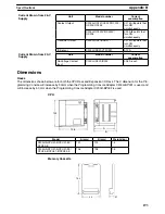 Preview for 207 page of Omron SYSMAC C200H Installation Manual