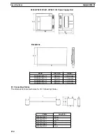 Preview for 208 page of Omron SYSMAC C200H Installation Manual