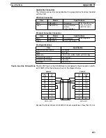 Preview for 217 page of Omron SYSMAC C200H Installation Manual