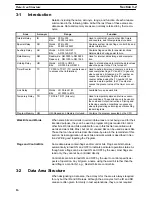 Preview for 29 page of Omron SYSMAC C200H Operation Manual