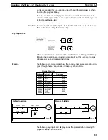 Preview for 94 page of Omron SYSMAC C200H Operation Manual