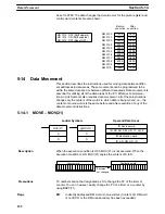 Preview for 145 page of Omron SYSMAC C200H Operation Manual