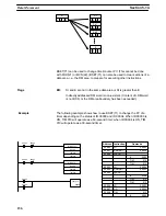 Preview for 149 page of Omron SYSMAC C200H Operation Manual