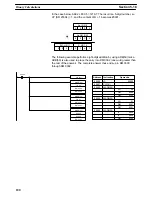 Preview for 193 page of Omron SYSMAC C200H Operation Manual