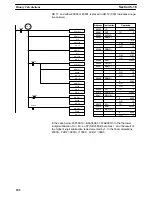 Preview for 195 page of Omron SYSMAC C200H Operation Manual