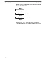 Preview for 209 page of Omron SYSMAC C200H Operation Manual