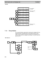 Предварительный просмотр 259 страницы Omron SYSMAC C200H Operation Manual