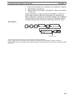 Preview for 268 page of Omron SYSMAC C200H Operation Manual