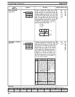 Preview for 318 page of Omron SYSMAC C200H Operation Manual