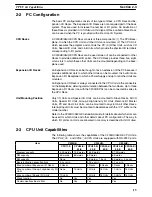 Preview for 33 page of Omron SYSMAC C200HE Operation Manual