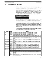 Preview for 51 page of Omron SYSMAC C200HE Operation Manual