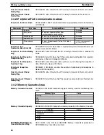 Preview for 64 page of Omron SYSMAC C200HE Operation Manual