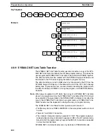 Preview for 120 page of Omron SYSMAC C200HE Operation Manual