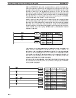 Preview for 136 page of Omron SYSMAC C200HE Operation Manual