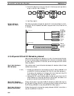 Preview for 146 page of Omron SYSMAC C200HE Operation Manual