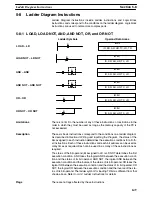 Preview for 167 page of Omron SYSMAC C200HE Operation Manual