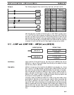 Preview for 175 page of Omron SYSMAC C200HE Operation Manual