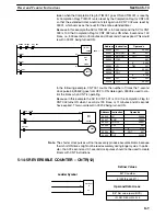 Preview for 187 page of Omron SYSMAC C200HE Operation Manual