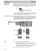 Preview for 202 page of Omron SYSMAC C200HE Operation Manual