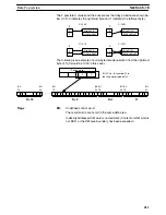 Preview for 229 page of Omron SYSMAC C200HE Operation Manual