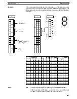 Preview for 235 page of Omron SYSMAC C200HE Operation Manual