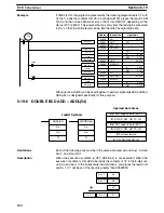 Preview for 248 page of Omron SYSMAC C200HE Operation Manual